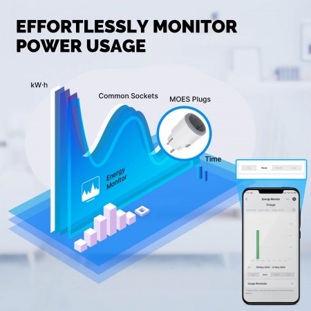 EU 16A Smart Plug Matter WiFi Socket Timer Outlet Power Monitor