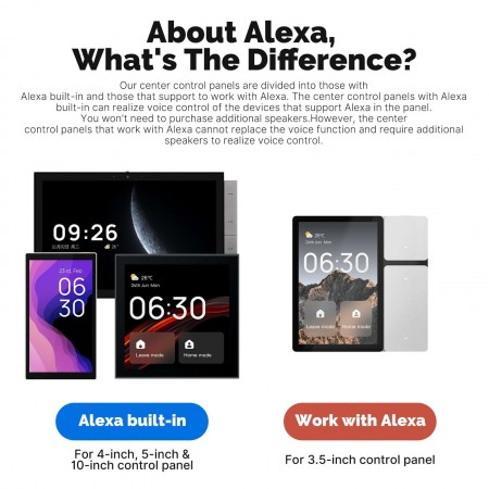 Tuya WiFi 3.5-Inch Touchscreen Control IR Remote Control Bluetooth Sigmesh Hub Built-in