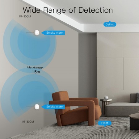 ZigBee Wireless Smart Smoke Detector Fire 85dB Sound Alarm Siren Sensor